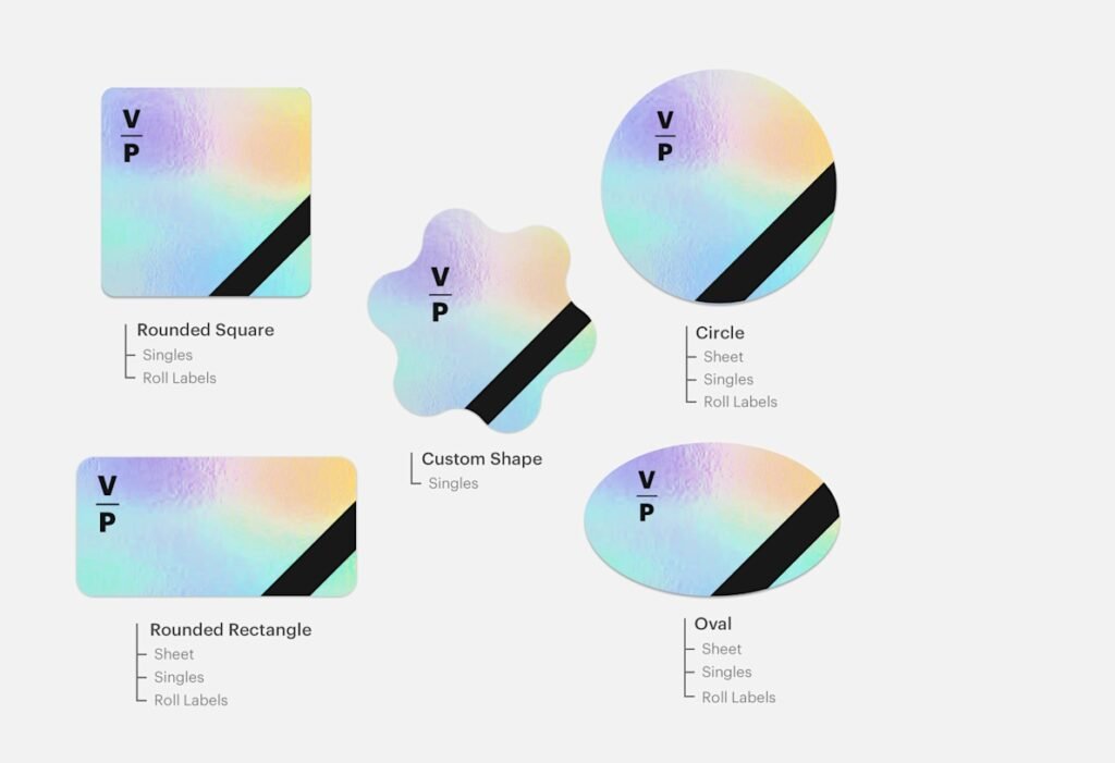 Holographic Stickers – Case Elevate Ltd